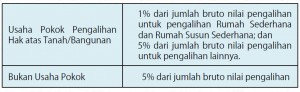 smart-consultant-06