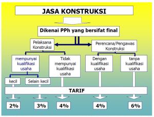 smart-consultant-08