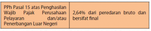 smart-consultant-11