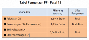 smart-consultant-12