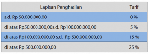 smart-consultant-17