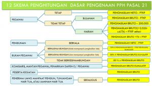 smart-consultant-19
