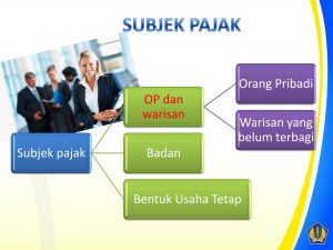 kewajiban-perpajakan-notaris-ppat-05