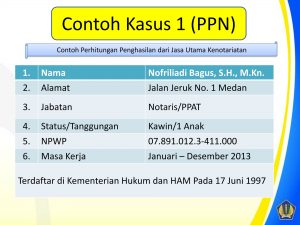 kewajiban-perpajakan-notaris-ppat-74