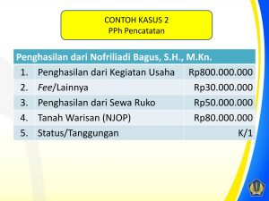 kewajiban-perpajakan-notaris-ppat-77
