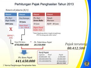 kewajiban-perpajakan-notaris-ppat-78