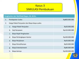 kewajiban-perpajakan-notaris-ppat-79